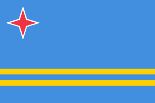 Countrty flag